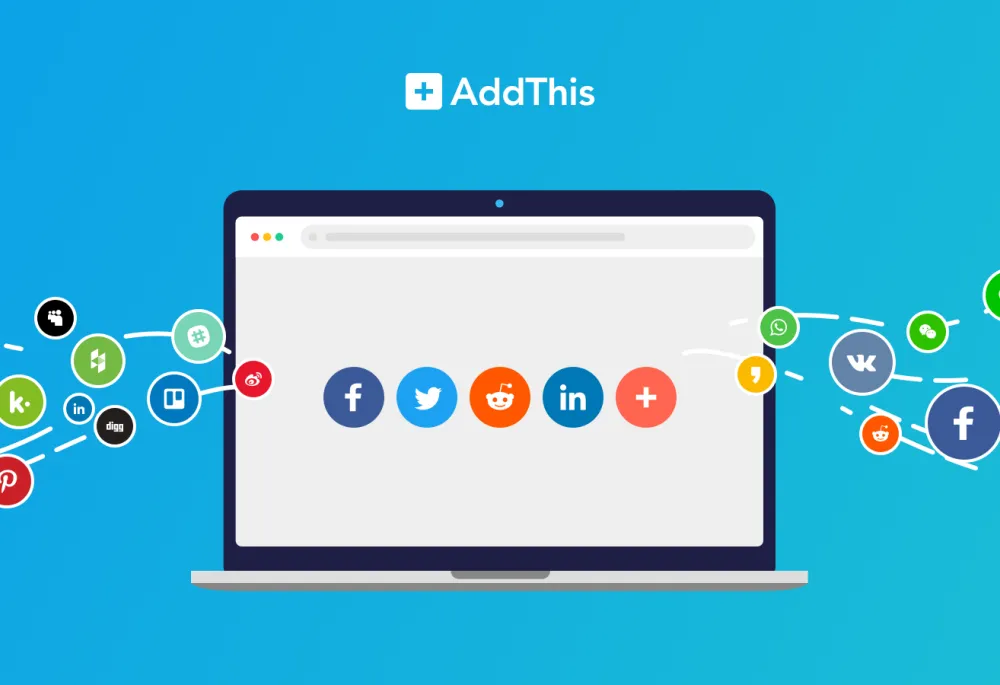 AddThis Social Share Module