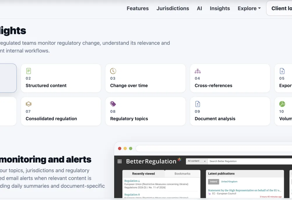 BetterRegulation.com feature highlights page showing monitoring and alerts, structured regulatory content, AI-assisted understanding, and consolidated legislation for UK and Ireland compliance teams.