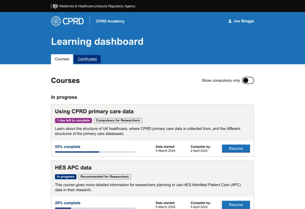 CPRD Academy learning dashboard showing a list of courses grouped by in progress, expiring soon, not started and completed, with progress bars, status labels and action buttons.