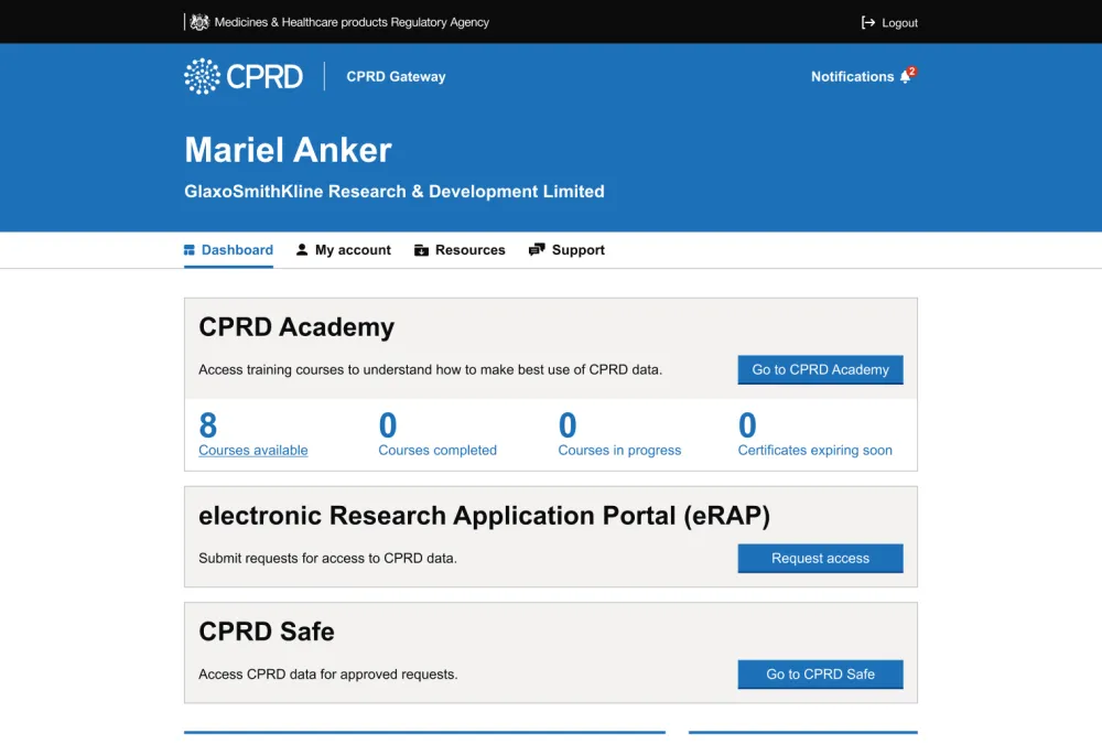 CPRD Gateway dashboard showing access options for CPRD Academy, electronic Research Application Portal (eRAP) and CPRD Safe, with bulletin updates and support links.