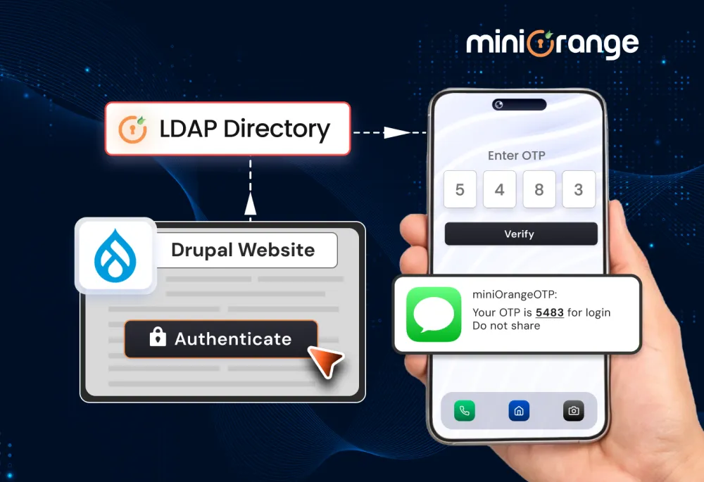 LDAP + MFA