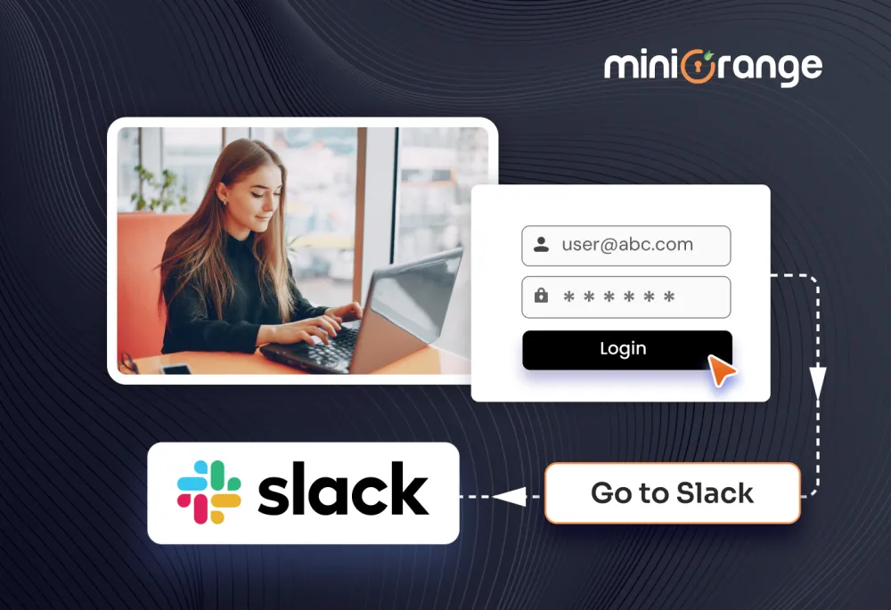 Drupal as IDP with Slack