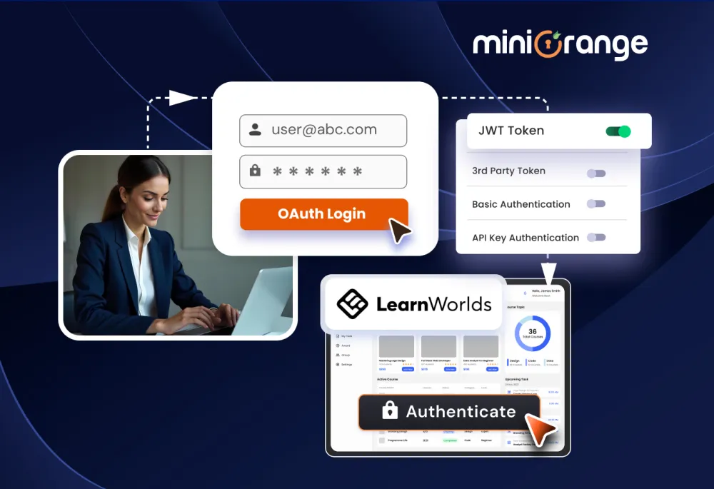 Learnworld LMS