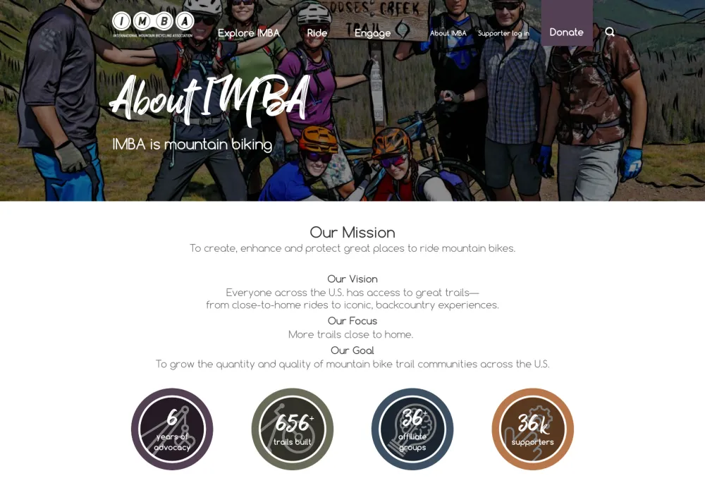 About The International Mountain Bicycling Association