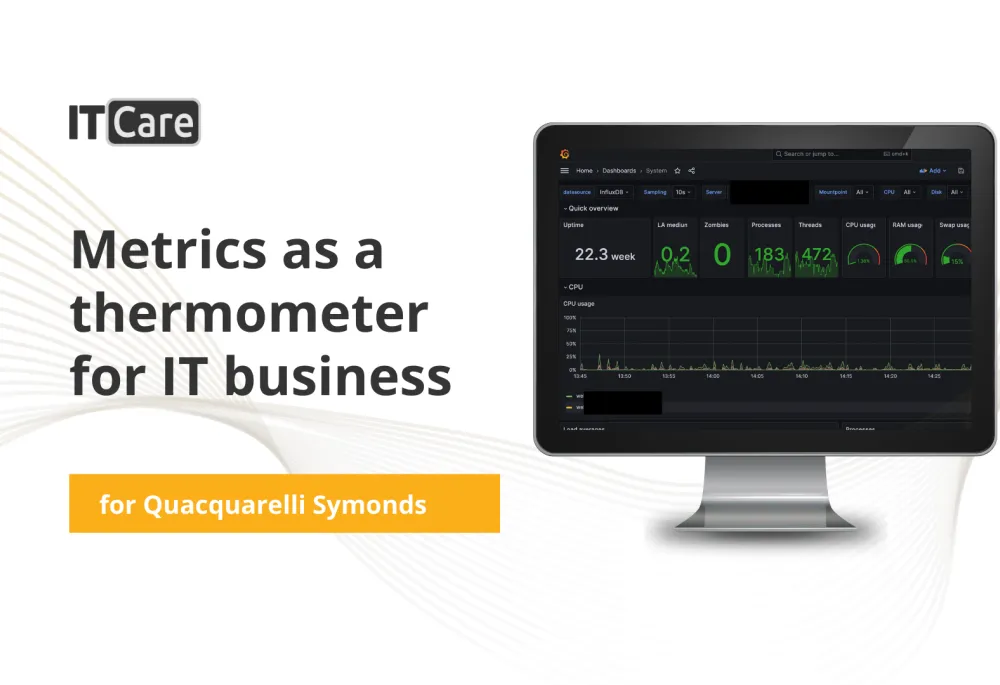 metrics