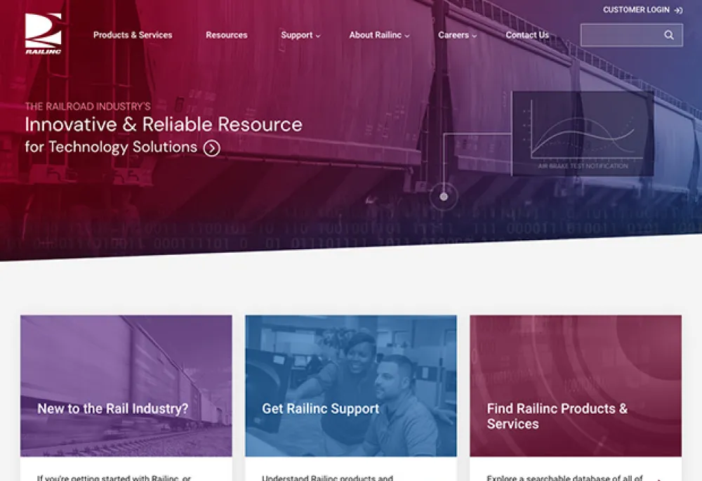 Railinc Industry Website Home Page