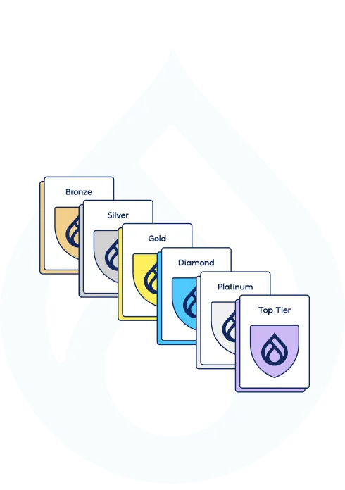 Drupal Certified Partner Badges