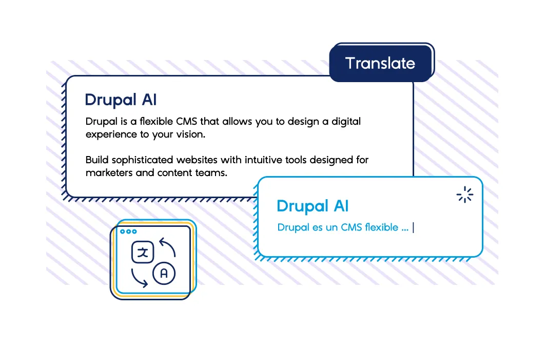 AI translate