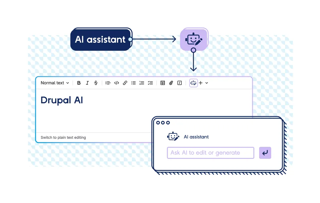 Ckeditor AI assistant
