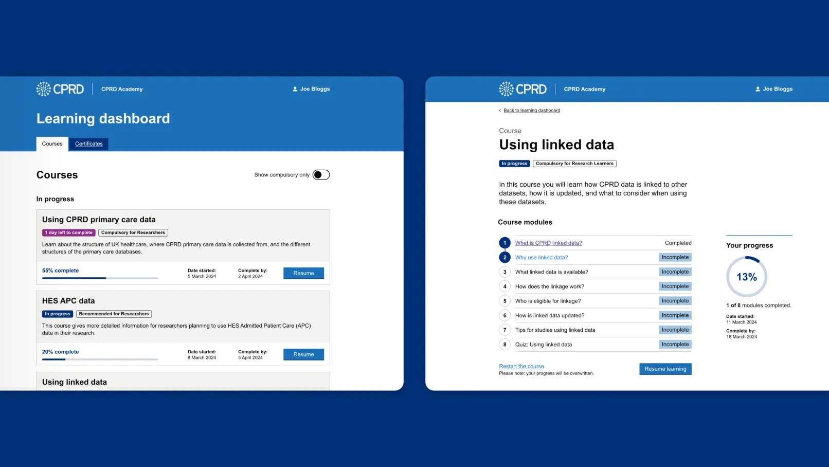 CPRD Academy interface showing learning dashboard with course progress cards alongside a detailed course page listing modules and a progress indicator.