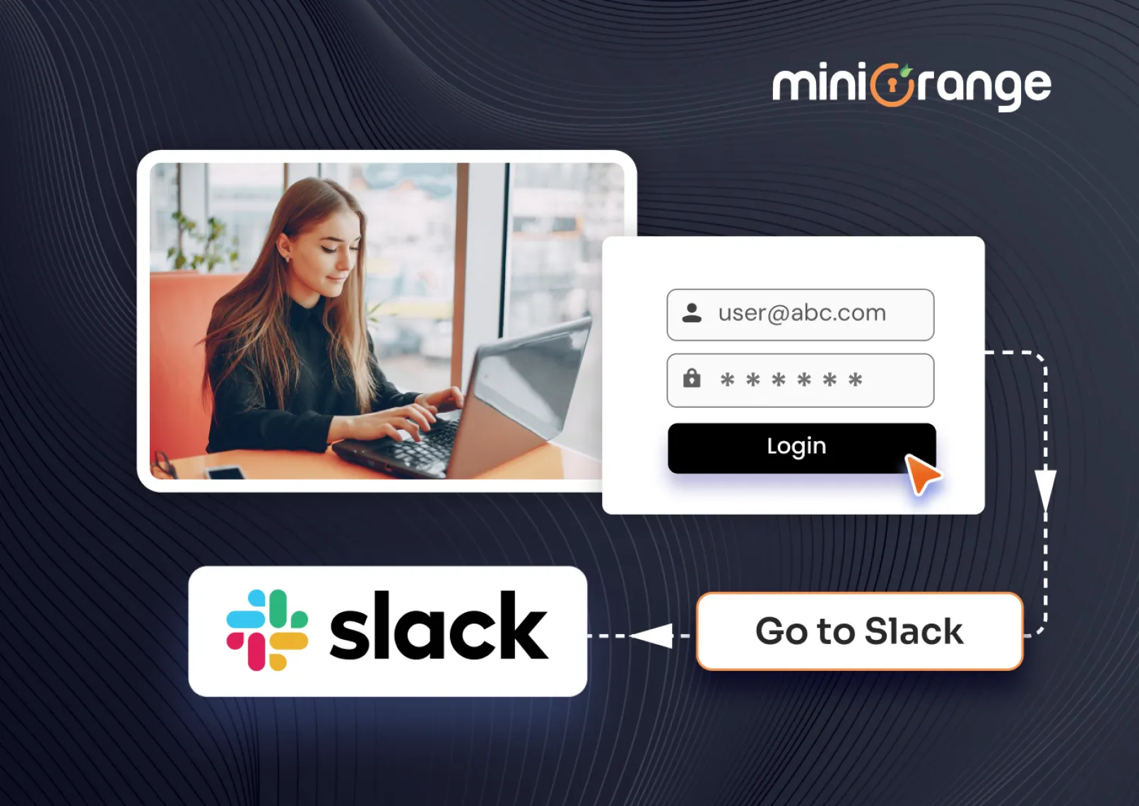 Drupal Slack