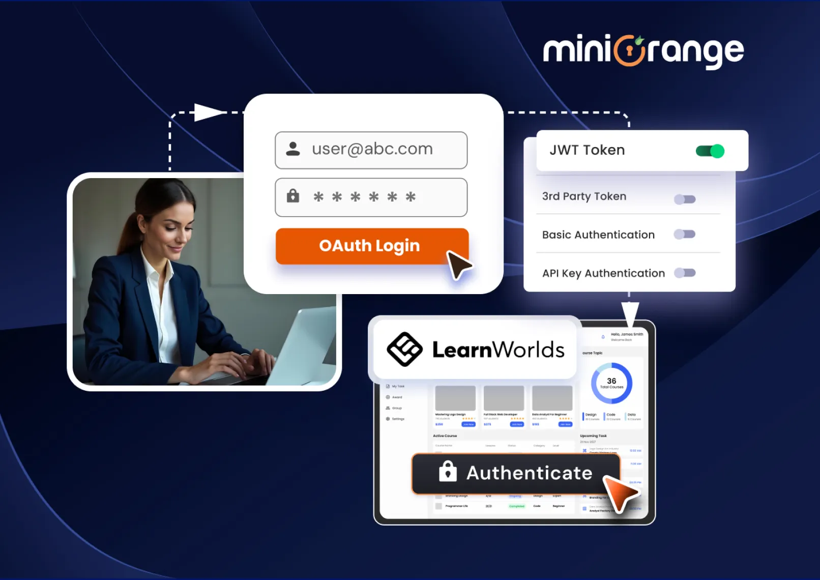 Learnworld