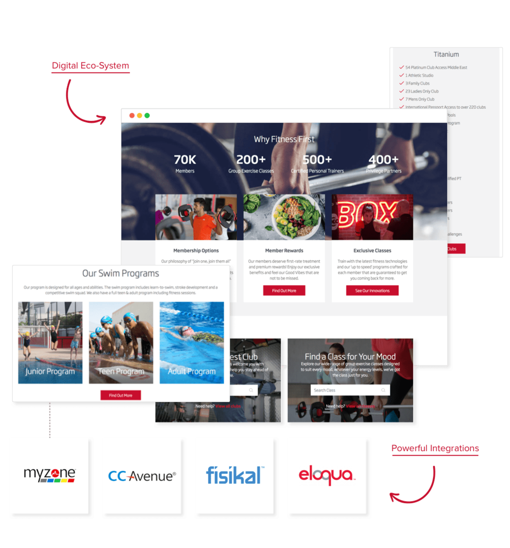 Seamless Drupal Integration