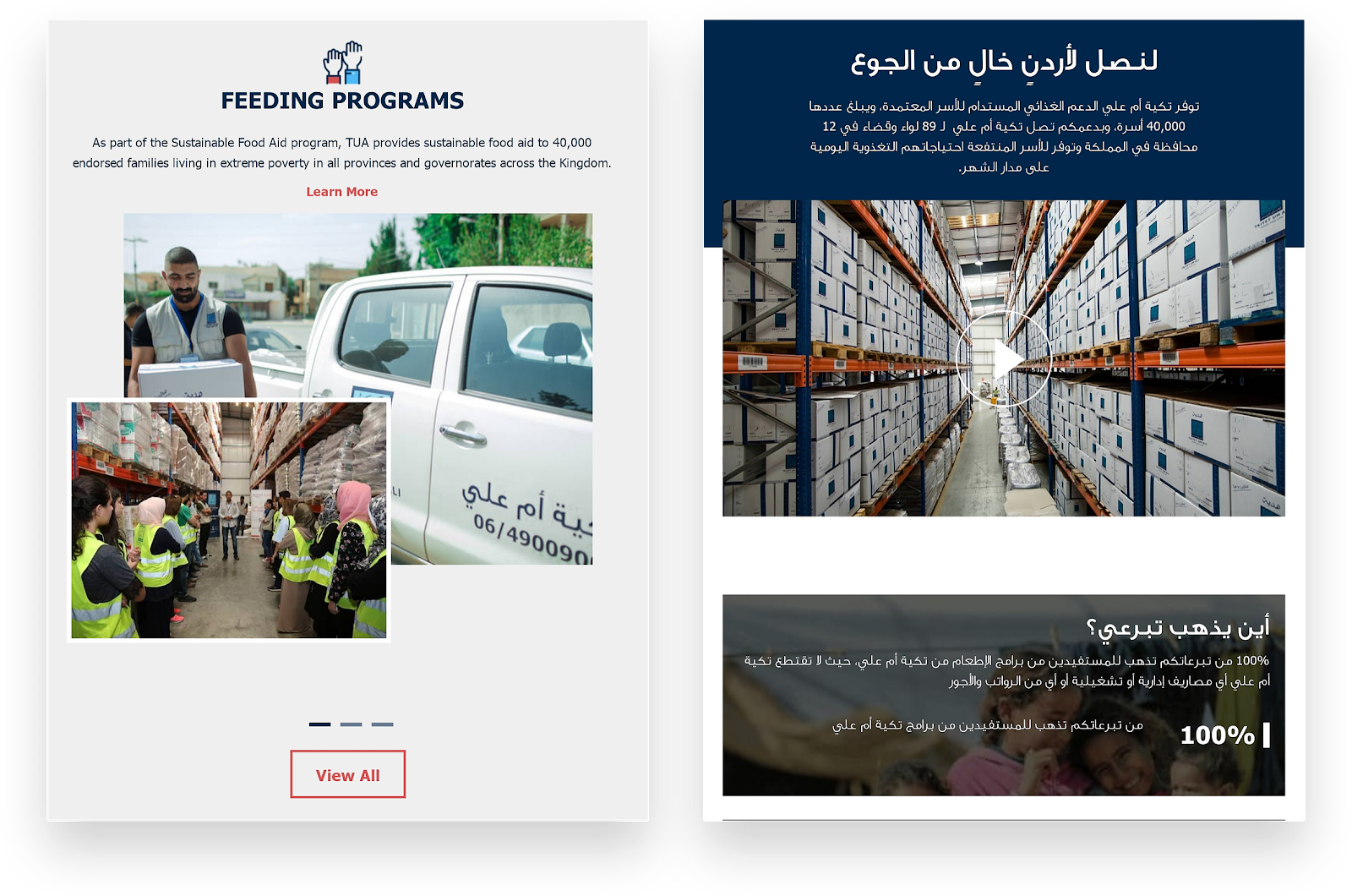 Tkiyet Um Ali Screens