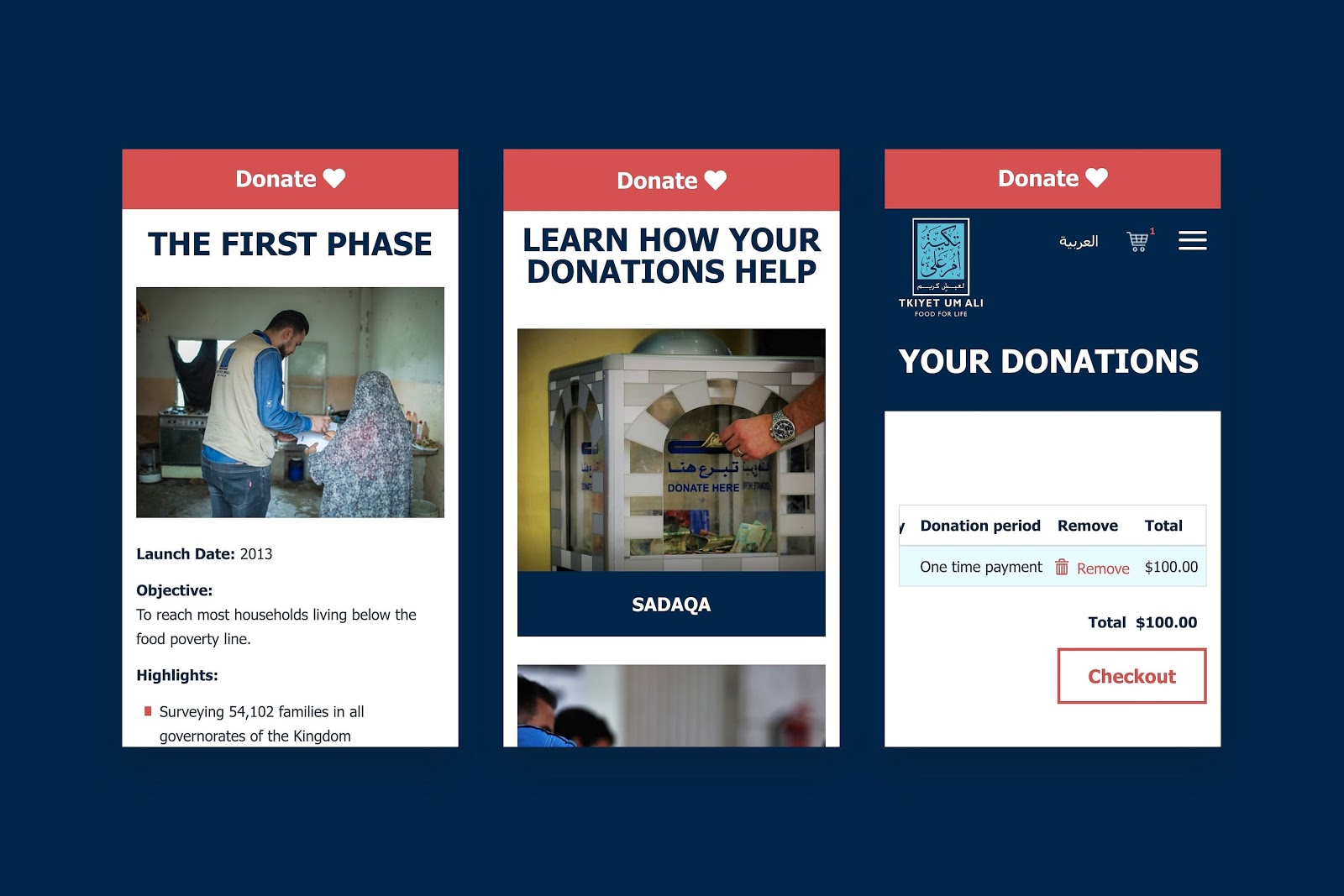 Tkiyet Um Ali Mobile Screens