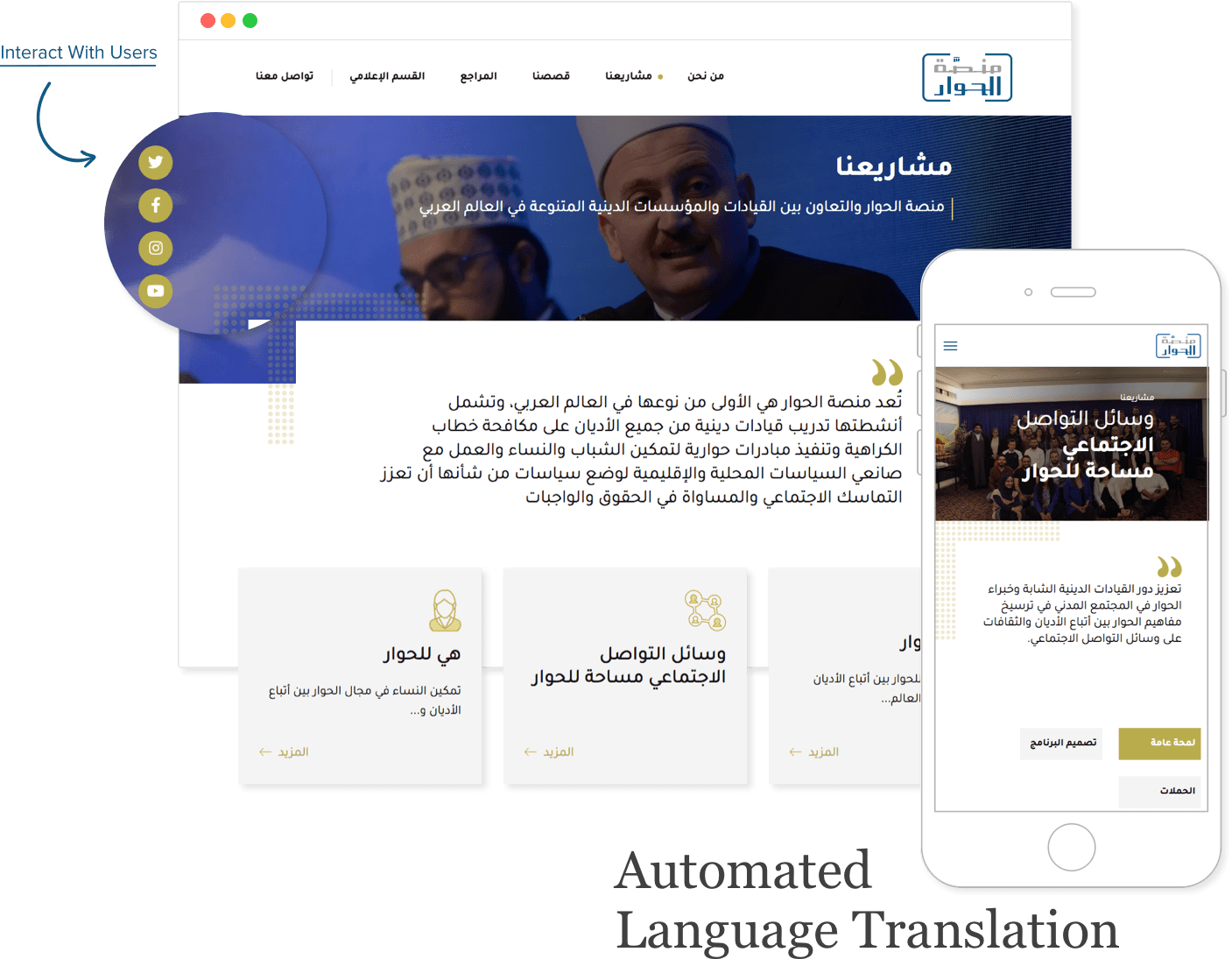 Automated Language Translation for Drupal Websites