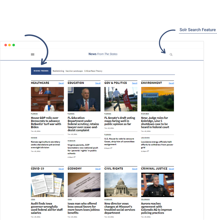 Intuitive UX/UI image