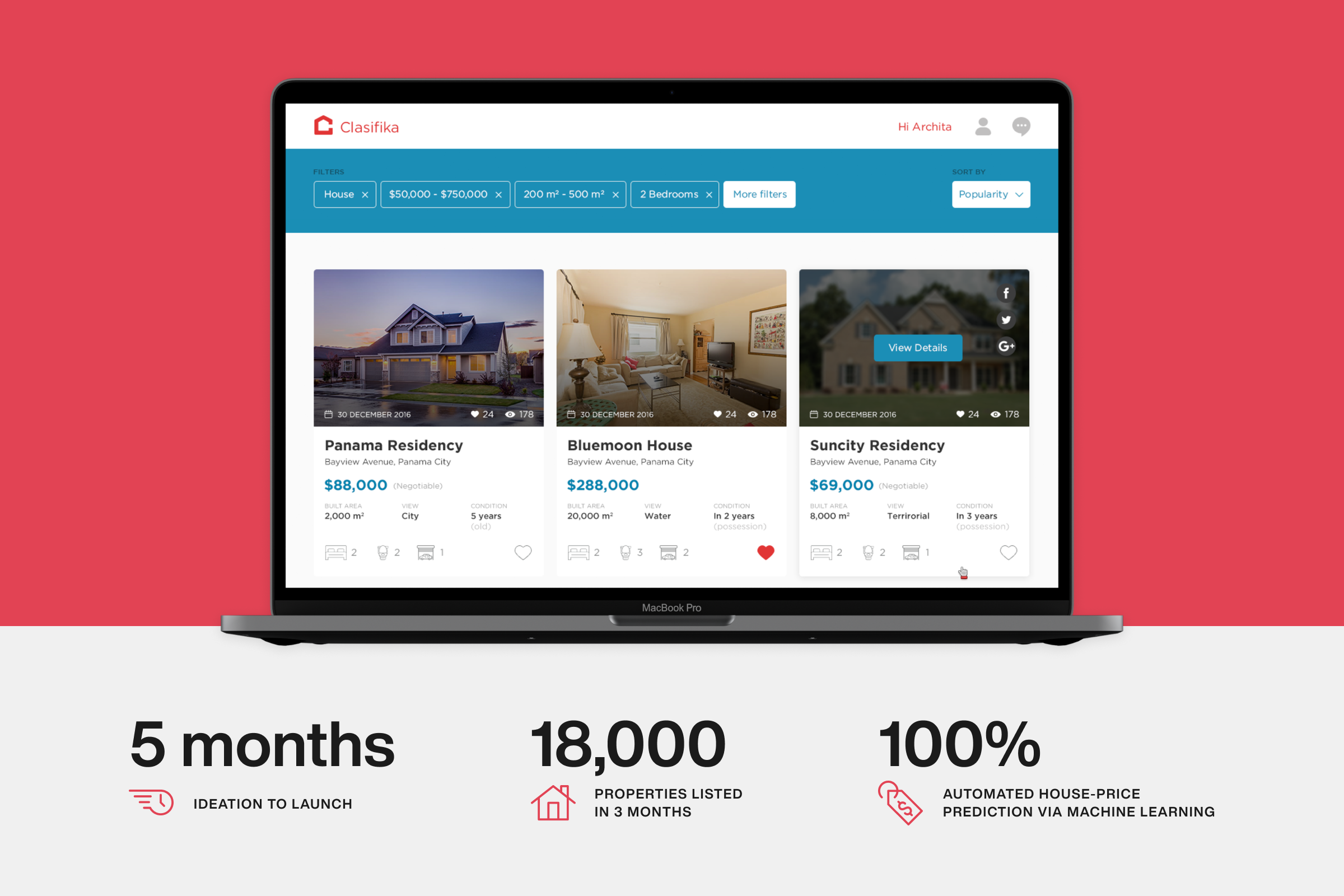 Multi-platform real-estate app powered by Decoupled Drupal