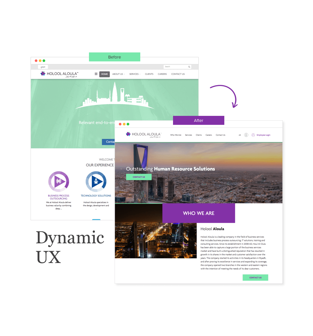 Responsive UX design for Drupal 9 Website