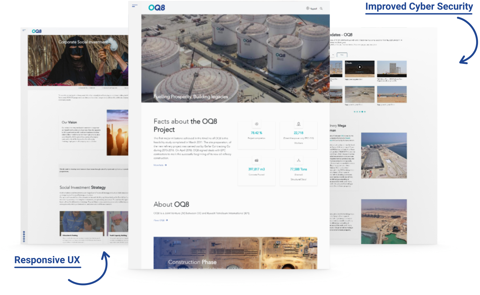 OQ8 case study