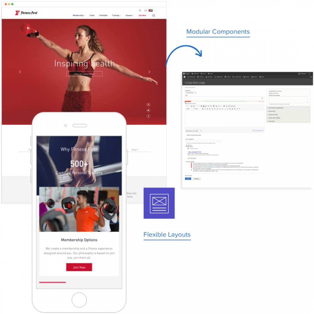 User Experience Personalization Drupal
