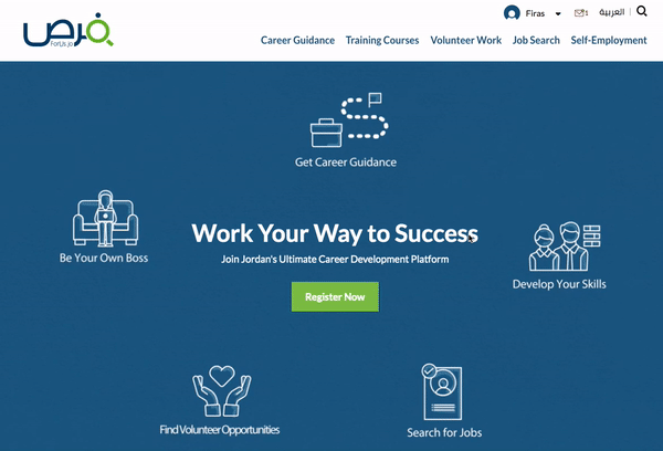ForUs Private Messaging