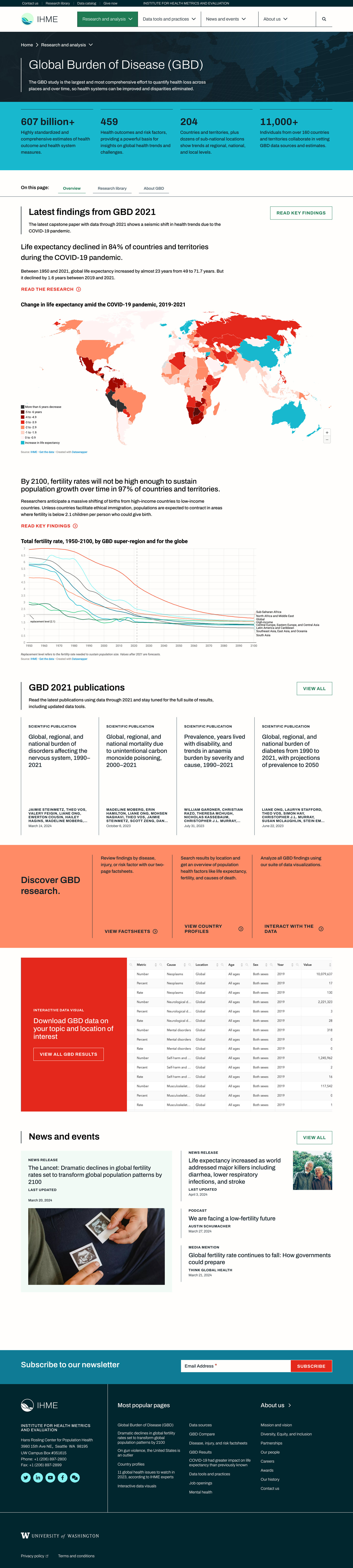 A sample page design, titled "The Global Burden of Disease"