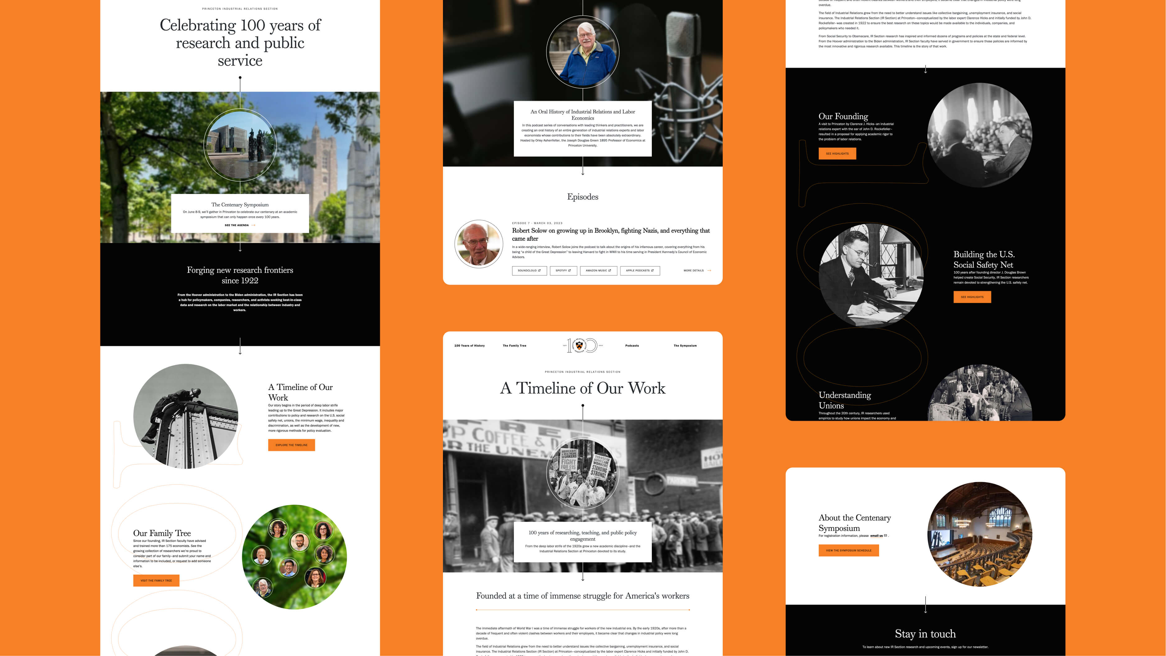 Showcase of the IRS Desktop site pages