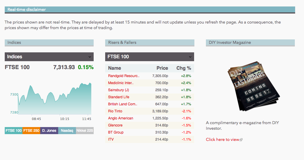 Selftrade - Widgets