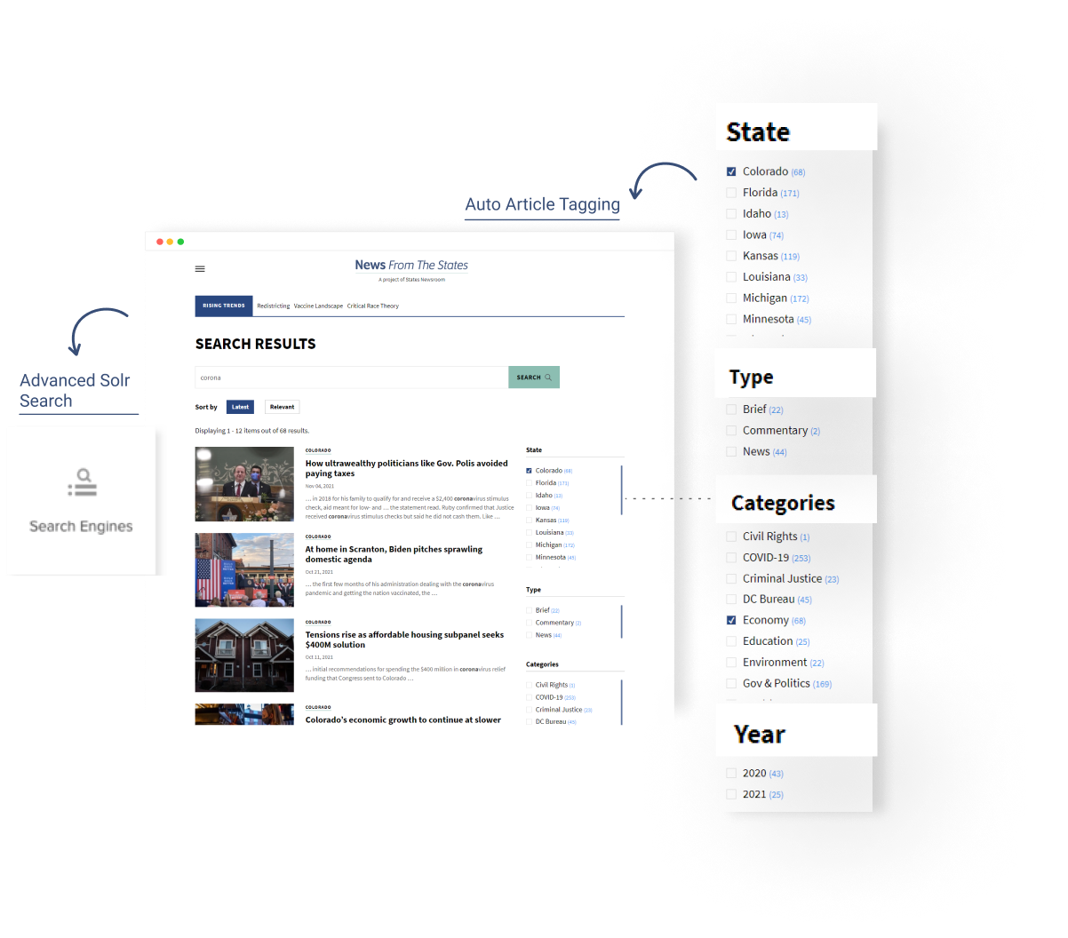 Advanced Search Image