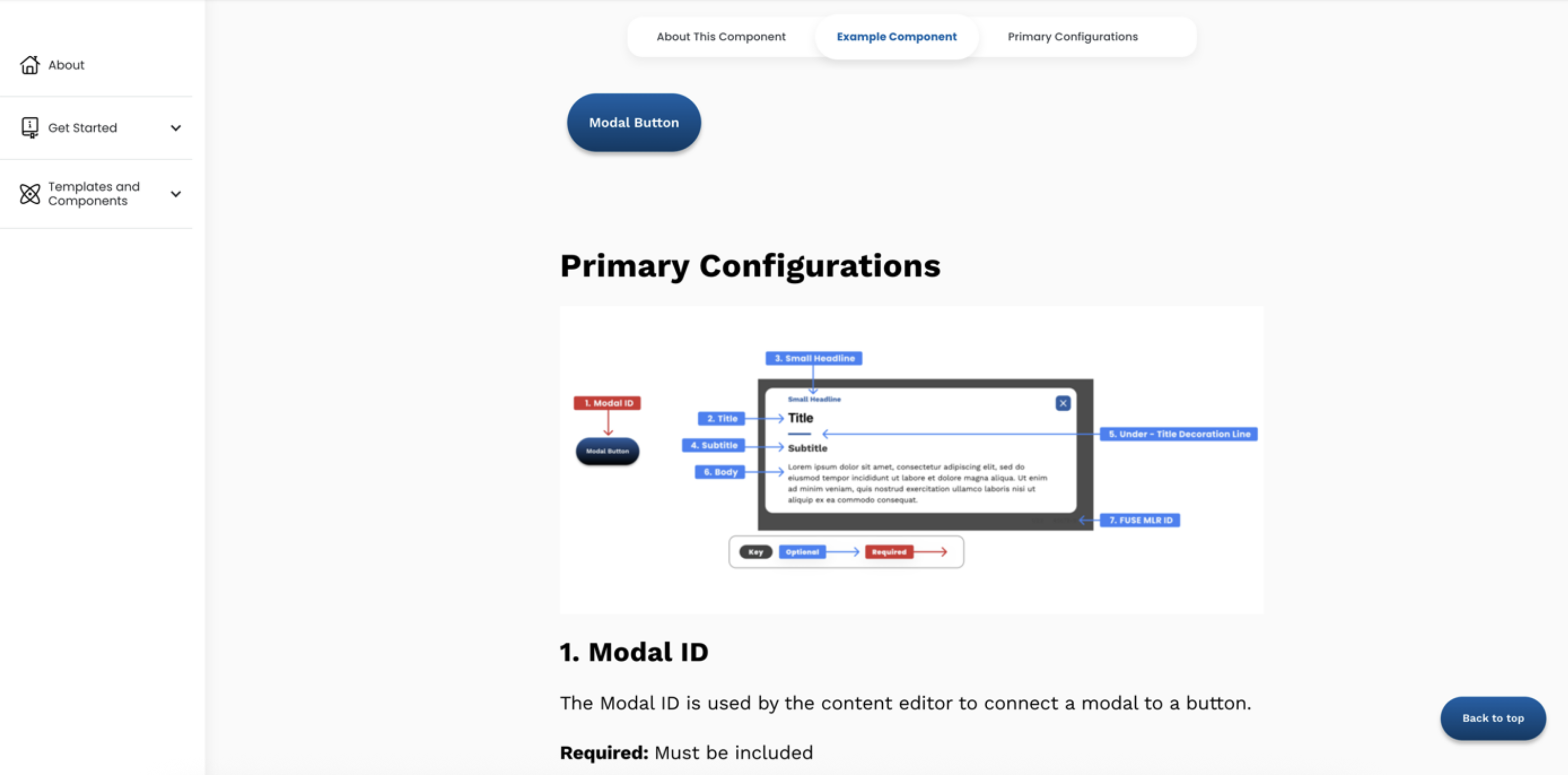 The web platform frontend for a Global Pharmaceutical company