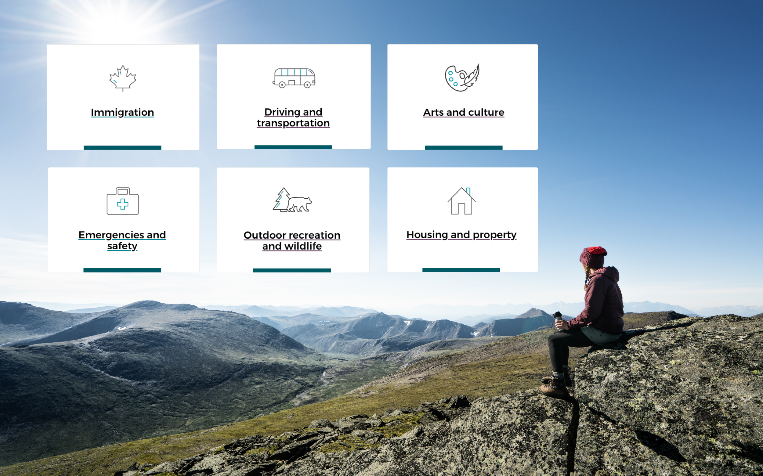 A showcase of Yukon.ca quicklinks against the backdrop of a Yukon landscape