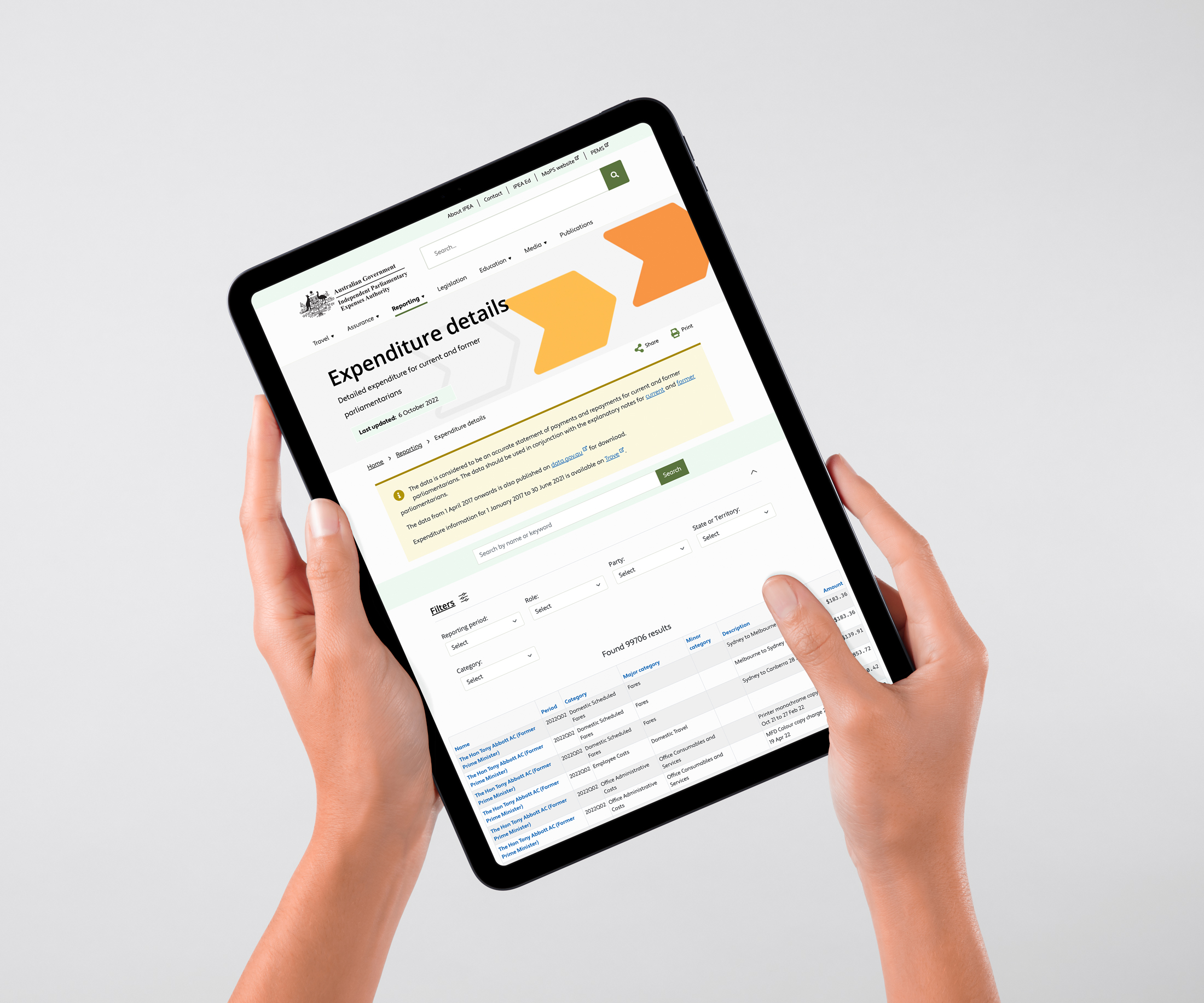 IPEA data discoverability