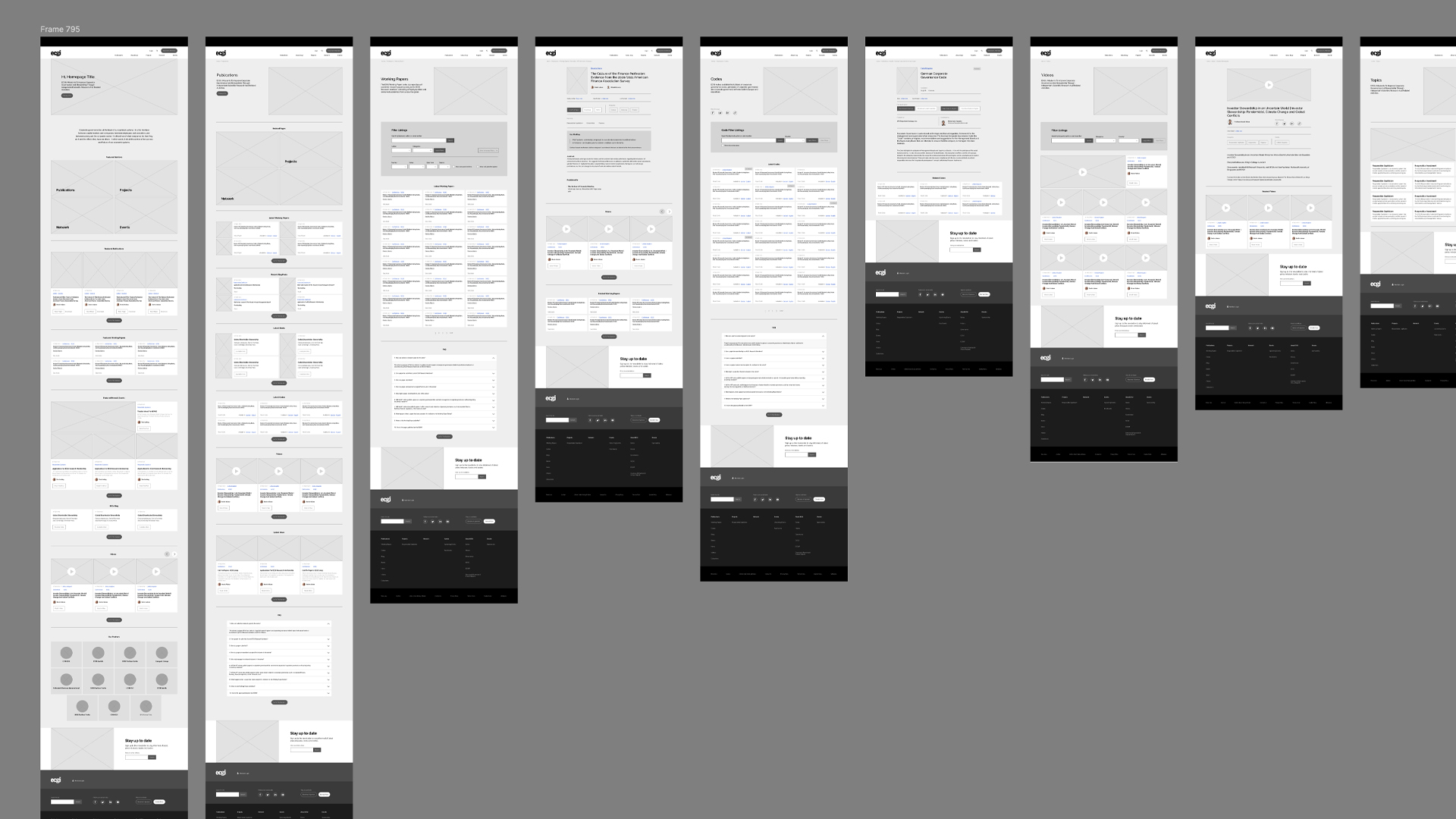 Screenshot showing just some of the wireframes created for the ECGI website.