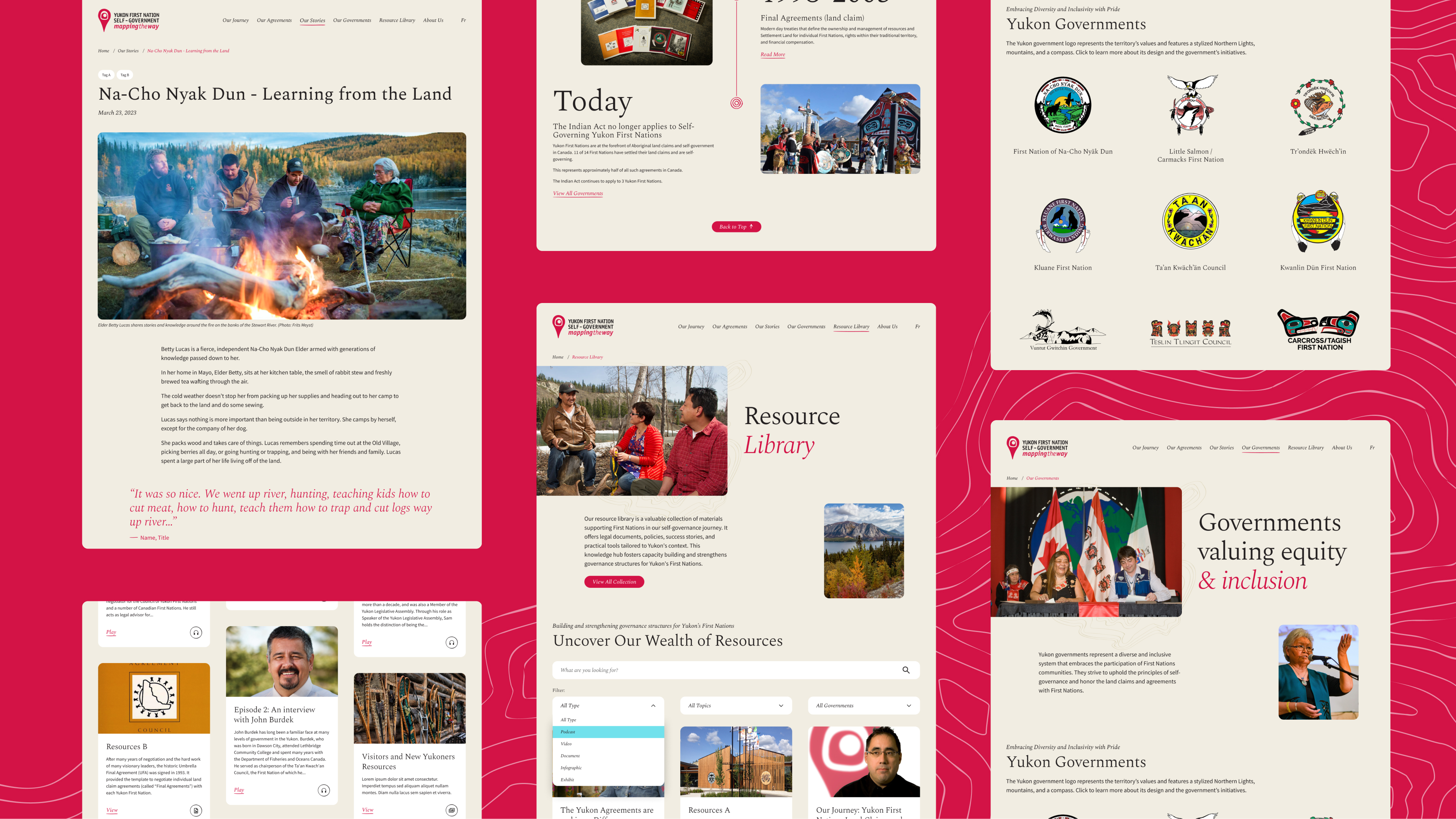 Screenshots of the Mapping the Way Website