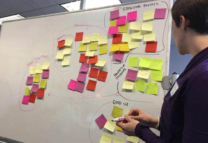 Discovery Workshop