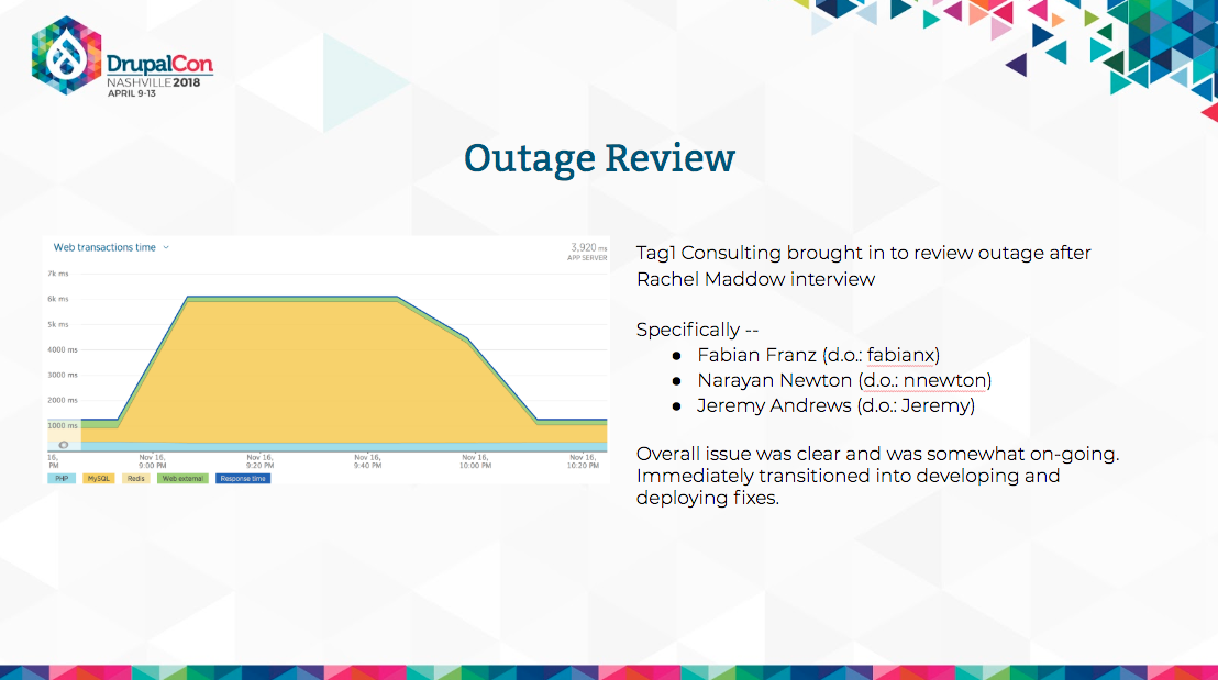 Outage review after Rachel Maddow interview